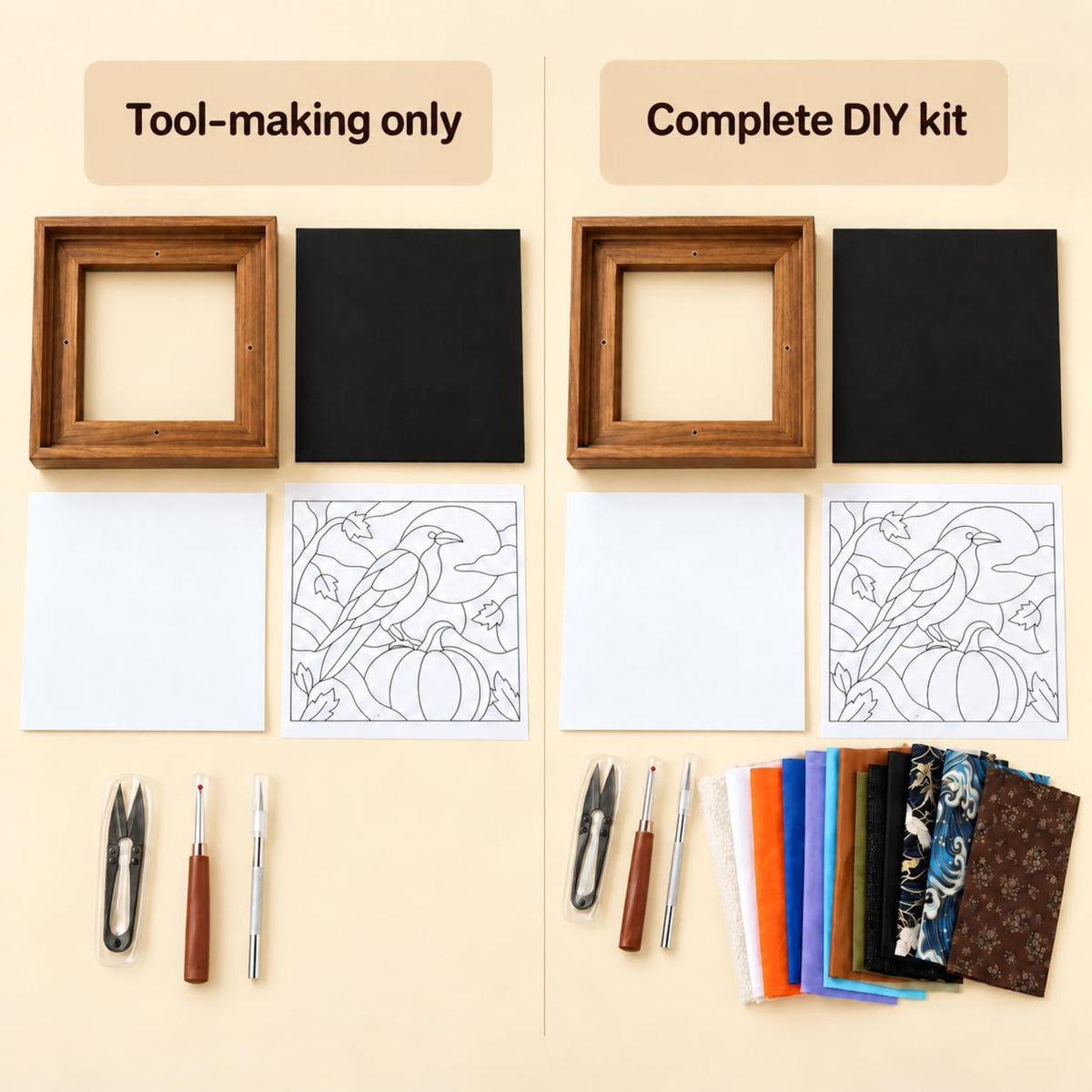 May include: Two craft sets labeled Tool-making only and Complete DIY kit. Each includes a square wooden frame, a black backing board, a white square, and a raven and pumpkin line art print. Tools include scissors, a seam ripper, and a craft knife.